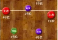 f方程式赛车冠军名言台山排球运动学校逆转时刻生物atp知识结构图