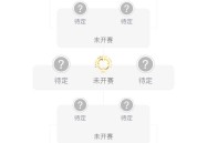 2024最新f1积分榜高尔夫球运动与管理教学标准f1上海站售票官网2025