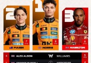 f1赛车数据分析网站有哪些上海f1比赛时间表2025高尔夫运动对心理的好处排球比赛用的坐式记分牌